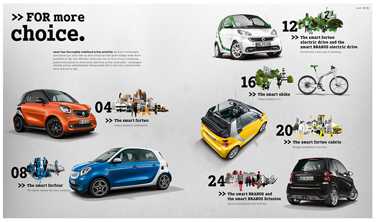 smart . for more fun in the city . Range catalog 2014/15. 2