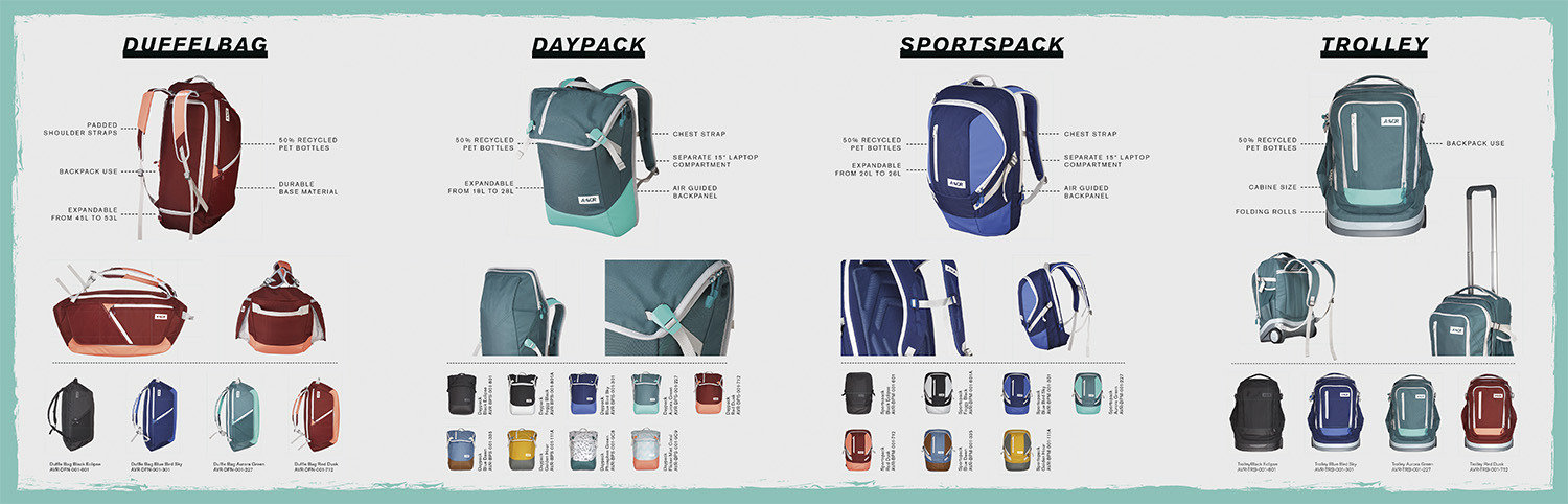 FOND OF BAGS. AEVOR. 17