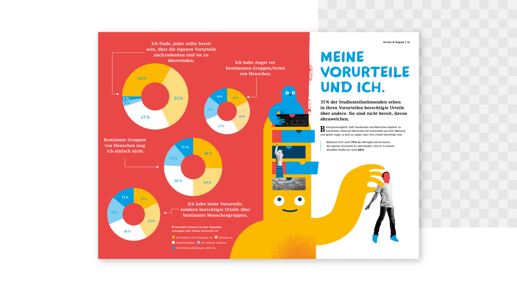 IKK classic. Studie zu Vorurteilen und Diskriminierung. 3