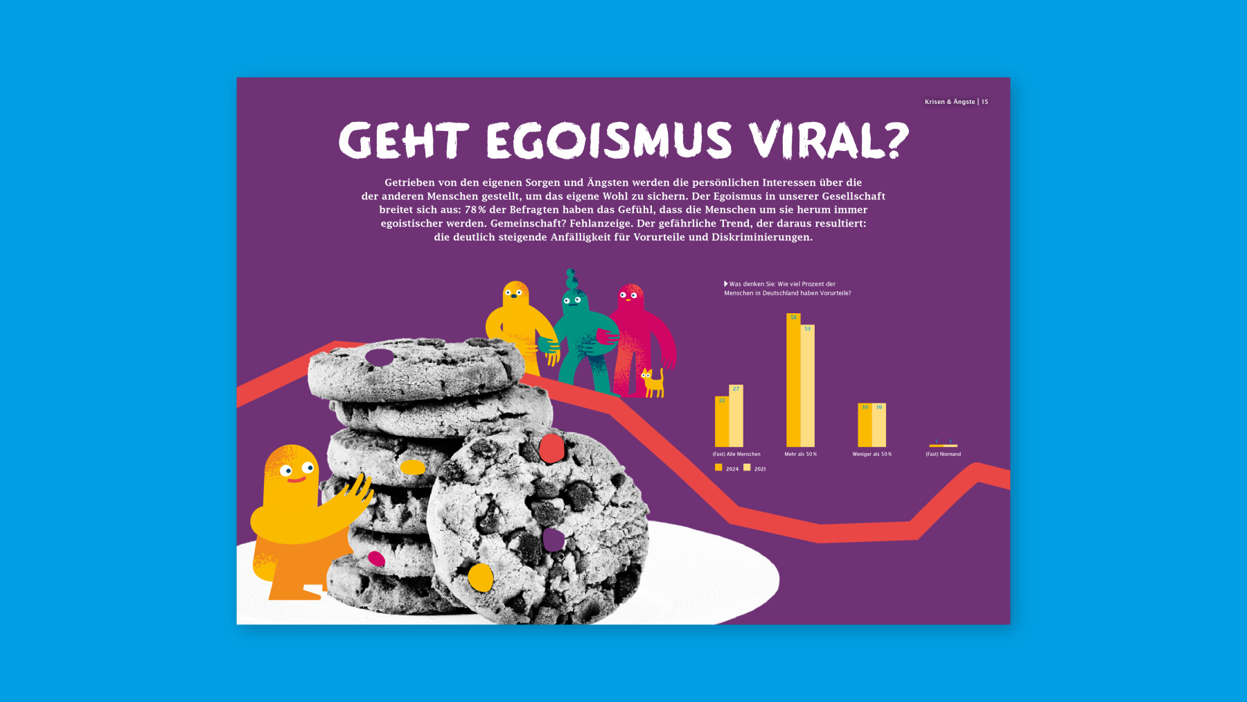 IKK classic. Studie zu Vorurteilen und Diskriminierung. 5