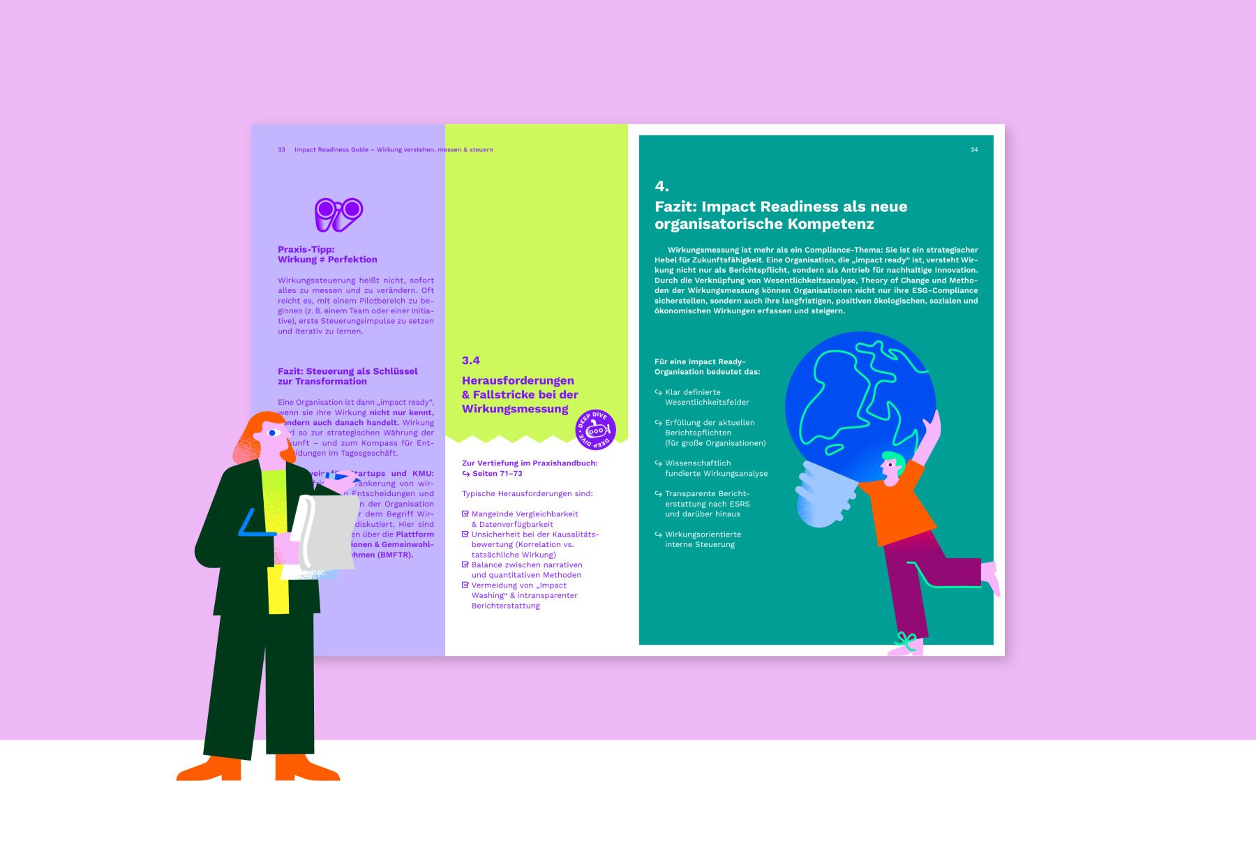 Universität Hamburg. Impact Readiness Guide. 5